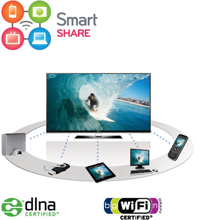 смарт шаре lg для пк скачать торрент
