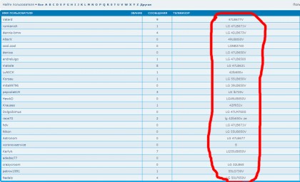 memberlist_tv_model.jpg (290.84 КБ) Просмотров: 1856 memberlist_tv_model.jpg
