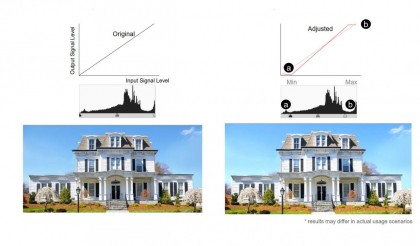 LG-DynToneMap-600x351@2x.jpg