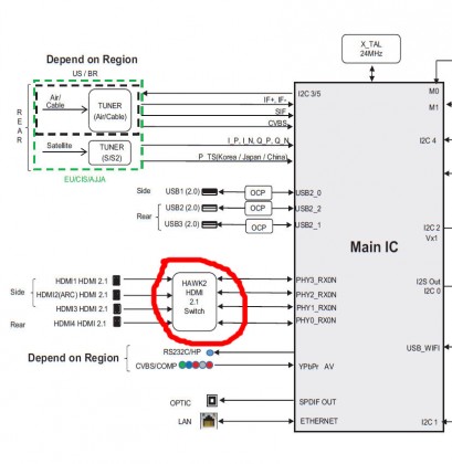 LG HDMI 2.1 Switch.jpg