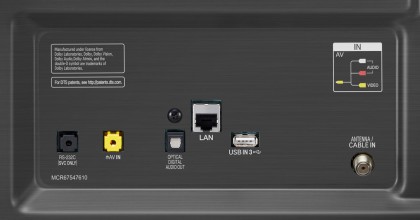 LG 75SM9900 interfaces back.jpg