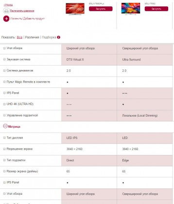 LG 65UK7550 vs LG 65UM7660.jpg (90.33 КБ) Просмотров: 9783 LG 65UK7550 vs LG 65UM7660.jpg