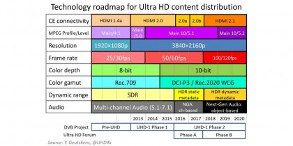 roadmap ultrahd.jpg