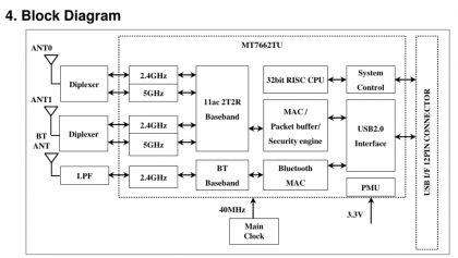 blockdiagram.png