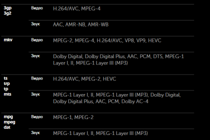 2019-09-04_15-02-22.png (21.02 КБ) Просмотров: 7694 2019-09-04_15-02-22.png