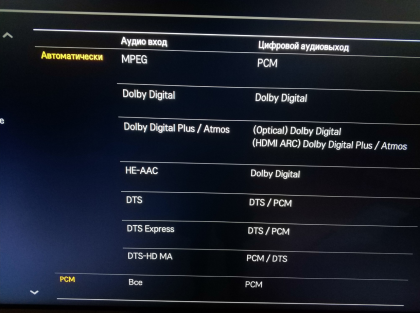 LG 65SK9500_manual_p2.png (1.45 МБ) Просмотров: 4090 LG 65SK9500_manual_p2.png