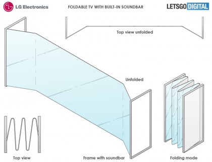 LG Foldable TV 2.jpg