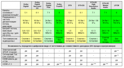 2019-12-03_03-09-53.png (139.32 КБ) Просмотров: 3319 2019-12-03_03-09-53.png