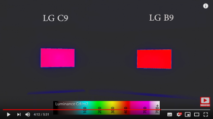 LG B9 vs C9 OLED TV Comparison 5.png