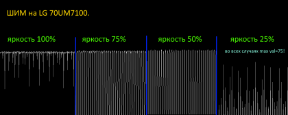 LG 70UM7100 ШИМ.png