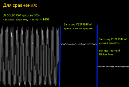 ШИМ - сравнение.png