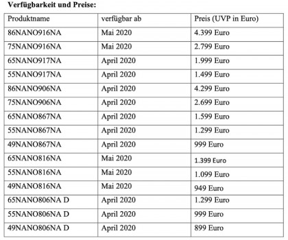 LG_Nanocell_uebersicht_preise.jpeg