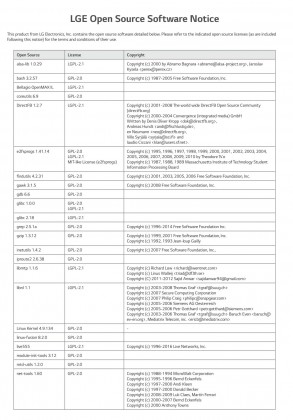 LG SN11RG Linux Open Source Software.jpg