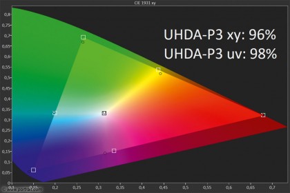 LG-OLED88Z9-DCI.jpg