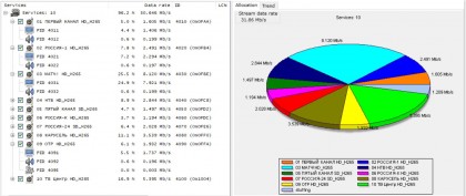 HD TV with HEVC (H.265) 2.jpg