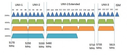 dual_band_4.jpg