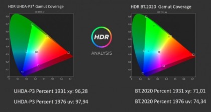 LG OLED TV 2020 DCI-P3 Rec.2020.jpg