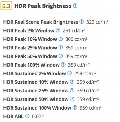 LG UM7300 Peak Brightness.jpg
