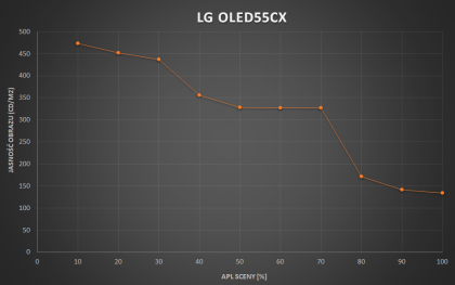 luminancje-apl-1.png (61.62 КБ) Просмотров: 3948 luminancje-apl-1.png
