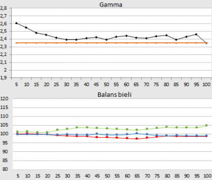 wb-f.png (7.41 КБ) Просмотров: 3831 wb-f.png