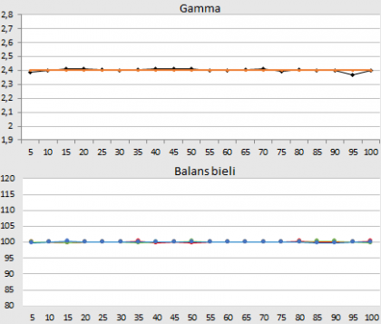 wb-c.png (5.95 КБ) Просмотров: 3948 wb-c.png