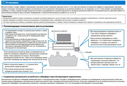 Yamaha Soundbar YSP position conditions.jpg