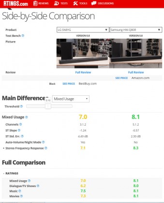LG-SN8YG-vs-Samsung-HW-Q80R.jpg