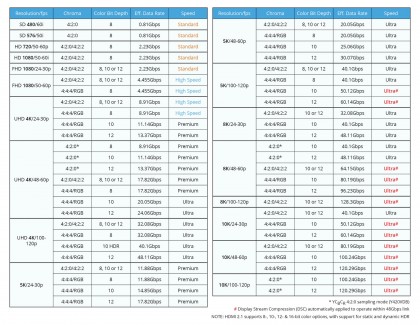 formatdataratetable-100750471-orig.jpg