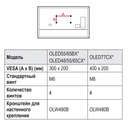 Screenshot 2020-09-03 at 18.11.27.png