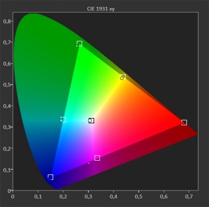 palitra-cvetov-lg-oled-55cx.jpg