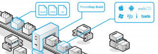 build-diagram.png