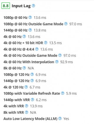 LG OLEd CX input lag rtings.jpg