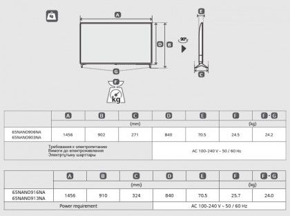 LG 65NANO90 and LG 65NANO91 dimensions.jpg