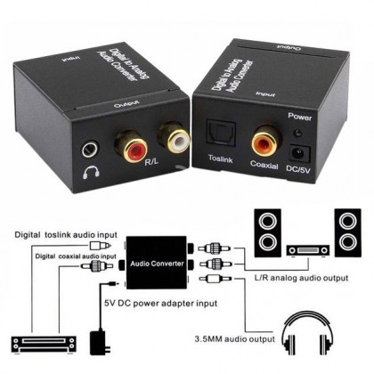 Digital to Analog converter.jpg