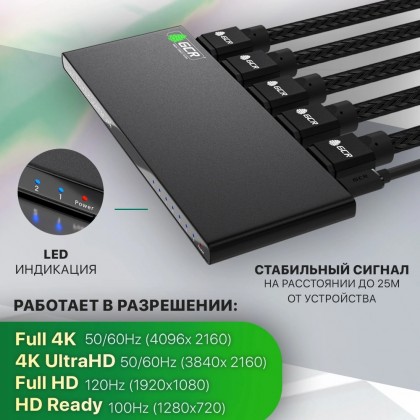 HDMI Splitter 18 Gbps 4K HDR chroma 444.jpg