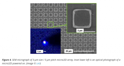 Measuring and Correcting MicroLED Display Uniformity.png