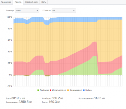 изображение_2021-03-25_132503.png (40.97 КБ) Просмотров: 3057 изображение_2021-03-25_132503.png