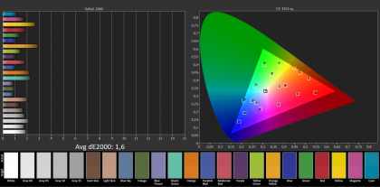 LG G1 cvetoperedacha.png (64.23 КБ) Просмотров: 2950 LG G1 cvetoperedacha.png