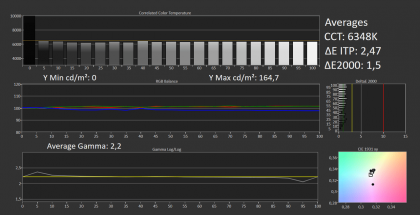 LG G1 izmerenie-seroj-shkaly.png (68.46 КБ) Просмотров: 2894 LG G1 izmerenie-seroj-shkaly.png