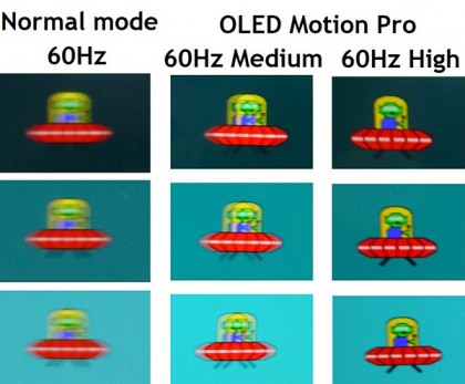 lg oled pursuit_60hz.jpg (117.36 КБ) Просмотров: 9720 lg oled pursuit_60hz.jpg