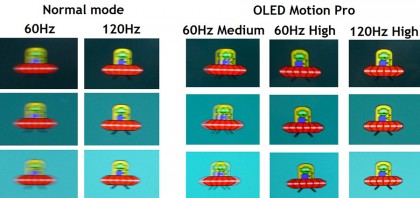 lg oled blur pursuit.jpg