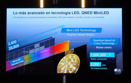 LG QNED MiniLED.jpeg (310.32 КБ) Просмотров: 3526 LG QNED MiniLED.jpeg