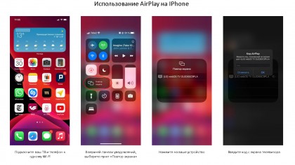 instrukciya-po-ispolzovaniyu-airplay-na-iphone.jpg