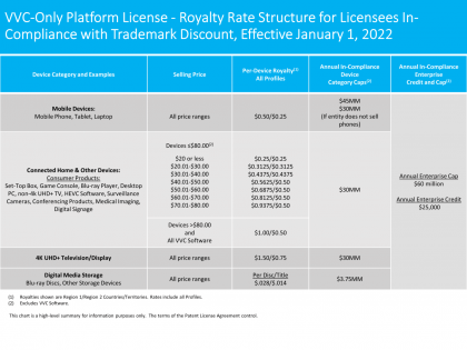 VVC-In-Compliance-with-Trademark-Rates-1536x1152.png