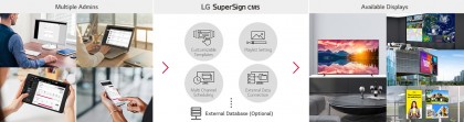 lg-86ur640s-universalnoe-upravlenie-kontentom-s-pomoshchyu-lg-supersign-cms.jpg