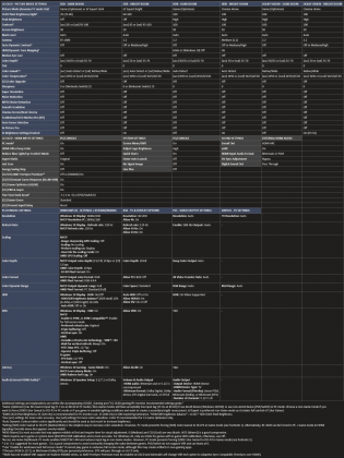 rukovodstvo-po-rekomenduemym-nastrojkam-lg-oled-v-kachestve-igrovogo-monitora-monitora-dlya-pk-1.png