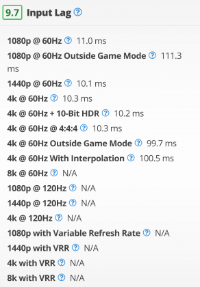 LG UN7000 input lag.png