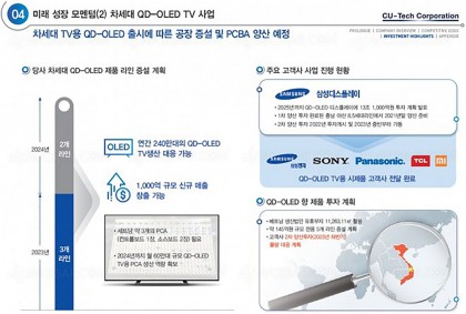 qd_oled_roadmap.jpg