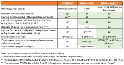 arc-earc-4.png