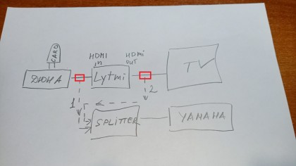 Lytmi3.jpg